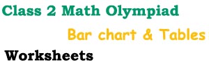 Bar chart and Tables worksheets for kids